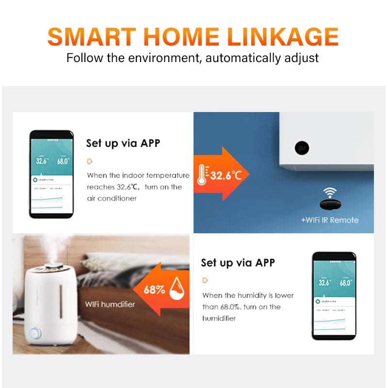 Tuya WiFi Temperature & Humidity Sensor | Smart Life APP Monitor, Works with Alexa & Google Home, No Hub Required